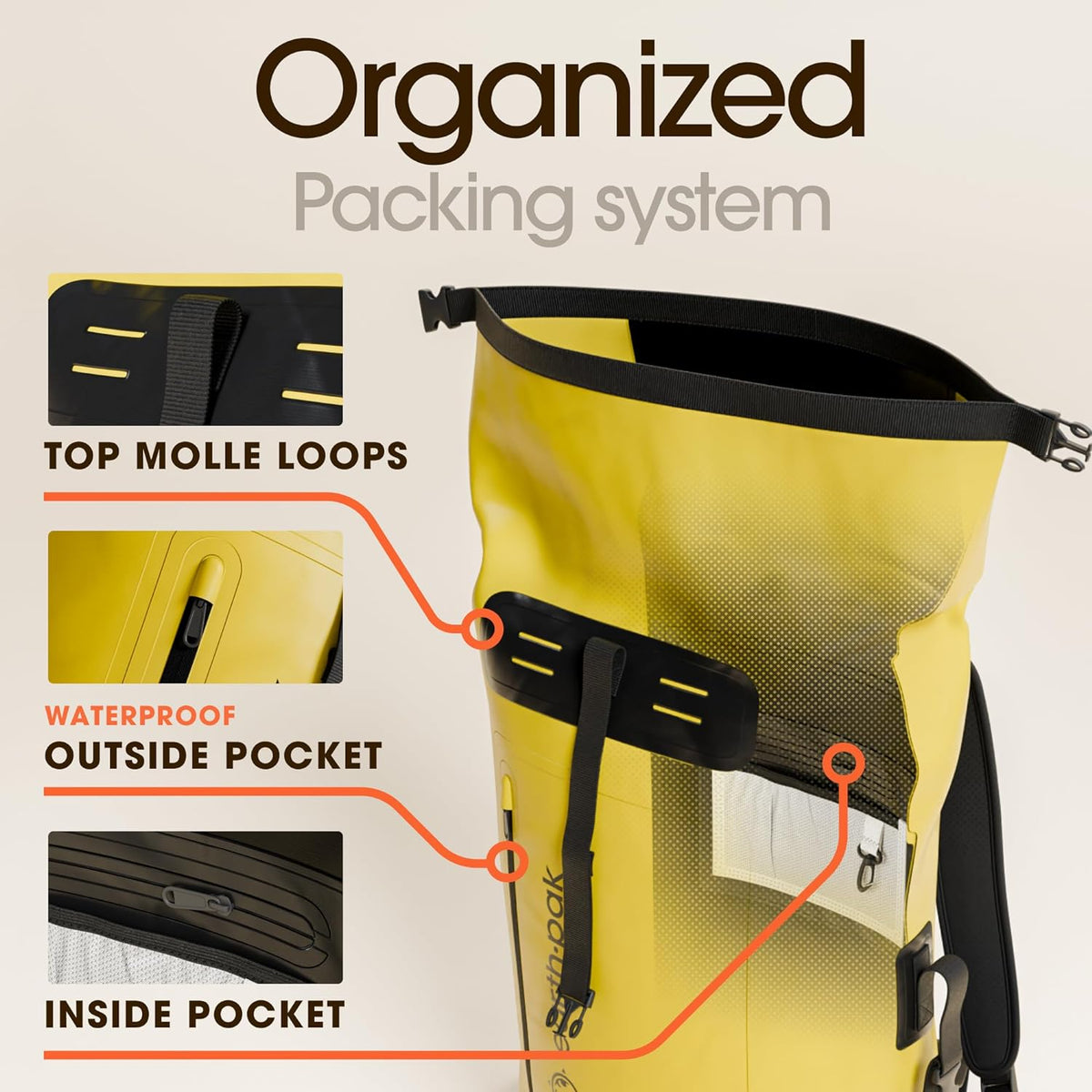 Waterproof Backpack 35L / 55L / 85L Sizes with Roll-Top Closure, Front Pocket, Cushioned Back Panel & Phone Case